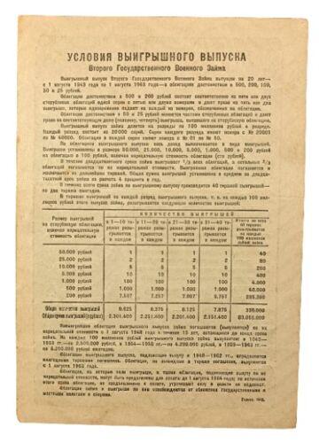 25 рублів 1943 року (друга військова позика) VF 25 рублів 1943 року (друга військова позика) VF