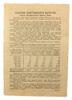 25 рублів 1943 року (друга військова позика) VF купити на monitex.com.ua - 1 25 рублів 1943 року (друга військова позика) VF