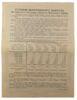 100 рублів 1945 року (Четверта військова позика) VF, №4 купити на monitex.com.ua - 1 100 рублів 1945 року (Четверта військова позика) VF, №4