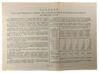100 рублів 1946 року (позика відновлення і розвитку народного господарства) VF-XF купити на monitex.com.ua - 1 100 рублів 1946 року (позика відновлення і розвитку народного господарства) VF-XF