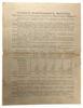 100 рублів 1945 року (Четверта військова позика) VF, №8 купити на monitex.com.ua - 1 100 рублів 1945 року (Четверта військова позика) VF, №8