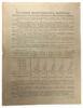 100 рублів 1945 року (Четверта військова позика) VF, №10 купити на monitex.com.ua - 1 100 рублів 1945 року (Четверта військова позика) VF, №10